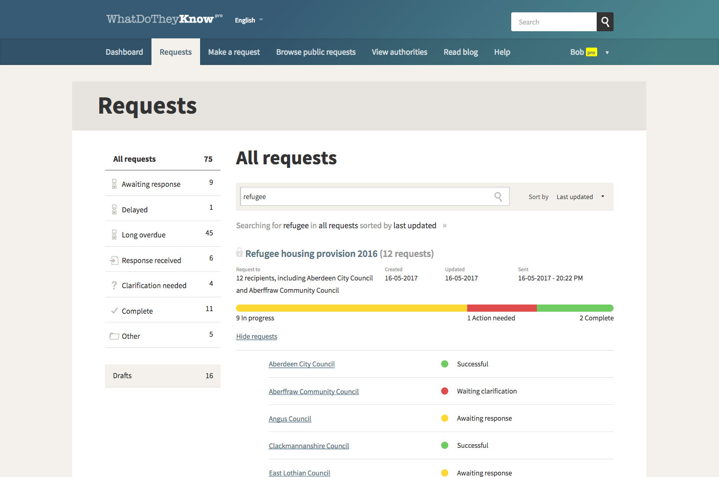 Managing batch requests